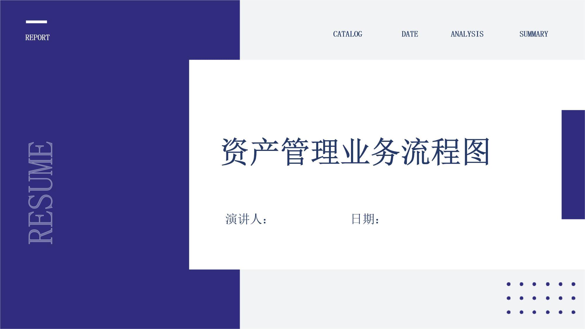如何通過PPT高效展示資產管理業務的完整流程？